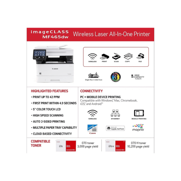 canon imageclass mf465dw